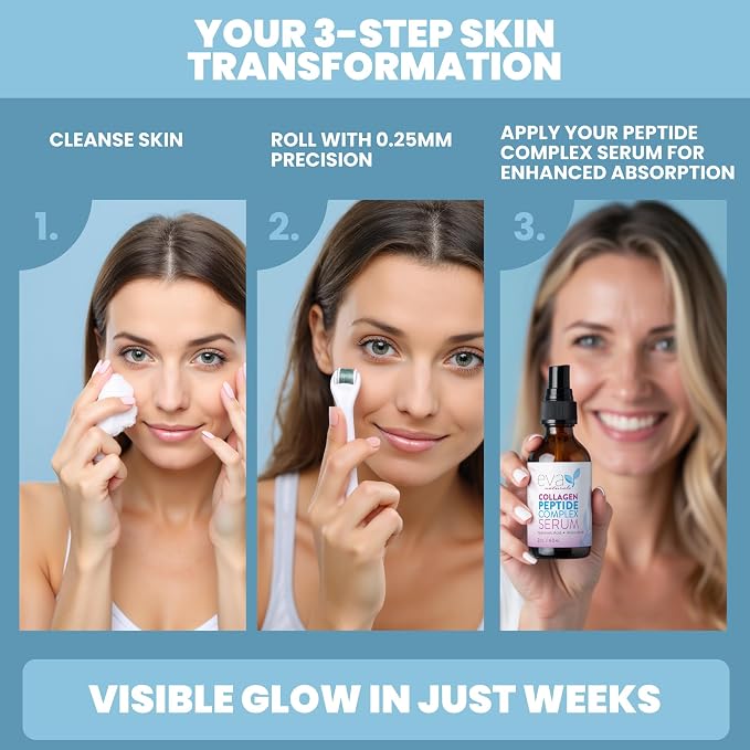 Eva Naturals Peptides Serum for Face + Derma Roller Kit - Image 3