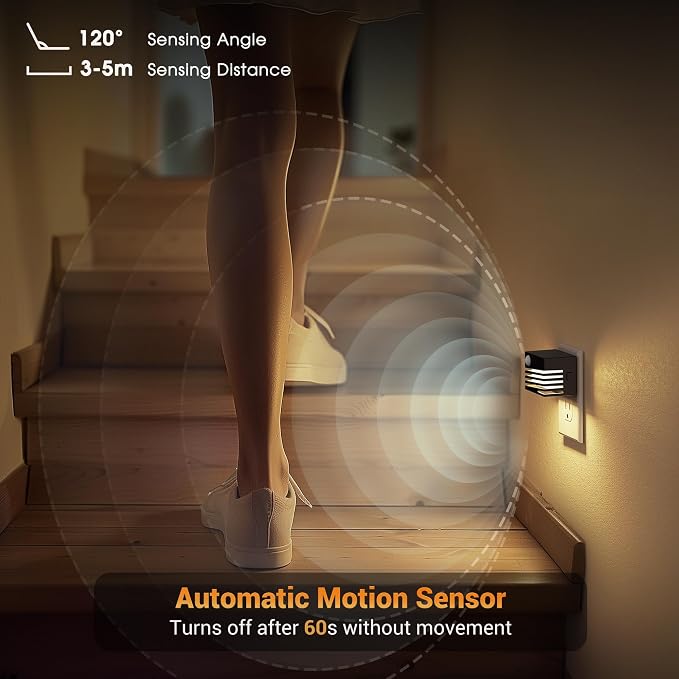 JandCase Motion Sensor Night Light, Night Lights Plug into Wall, Dusk to Dawn & - Image 2