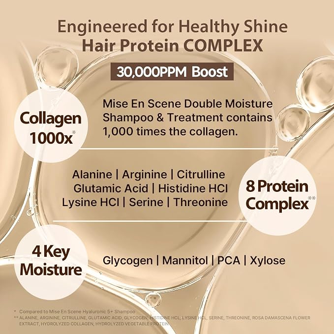Mise En Scene Salon 10 Protein Shampoo - Image 4