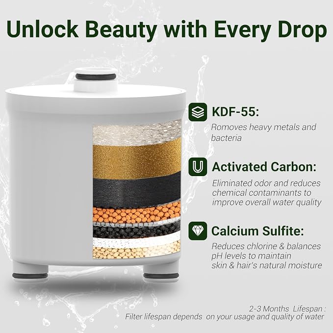 Filtered Shower head for Healthier Hair & Skin – Removes Chlorine & Heavy Metals - Image 3