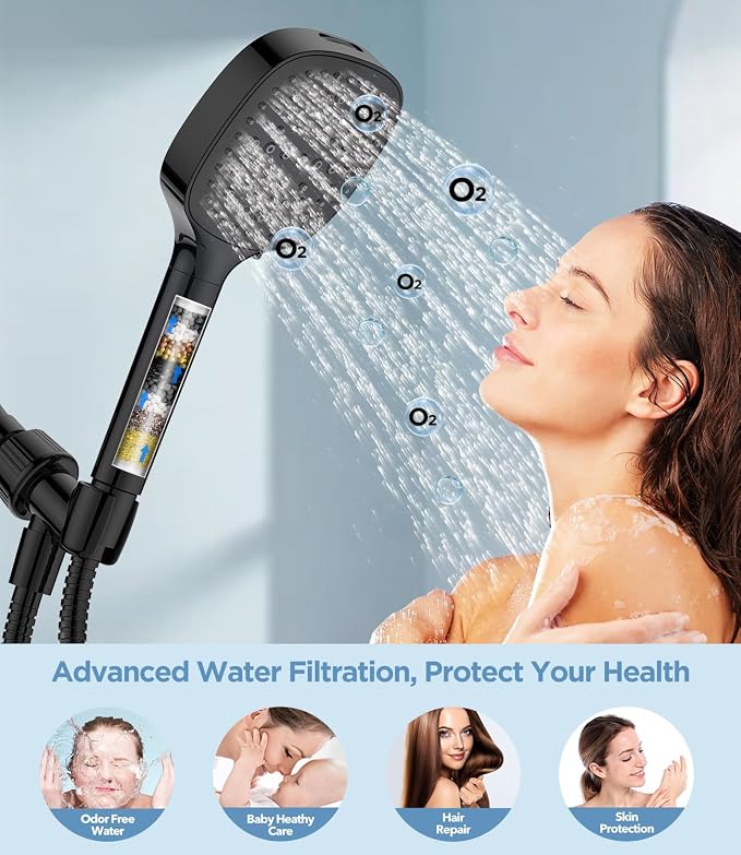 MakeFit Filtered Shower Head - Image 6