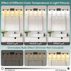 Ascher Bathroom Light Fixtures, 5-Light Vanity Light Over Mirror, Matte Black - Image 7