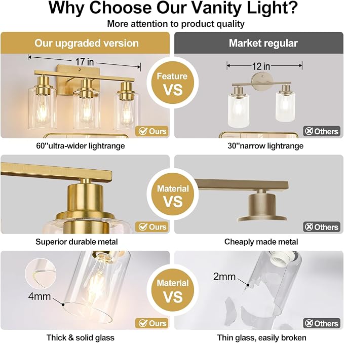 3-Light Vanity Lights with Clear Glass Shades, Brushed Gold Bathroom Light - Image 4