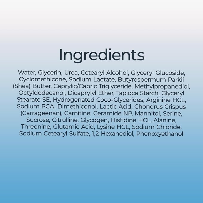 Eucerin Intensive Repair Body Lotion - Image 11