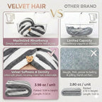 3 Pack Microfiber Hair Towel Wrap - Image 6