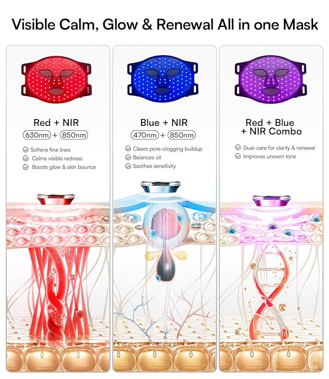 INIA Red Light Therapy Mask for Face – 4 Light Modes - Image 2
