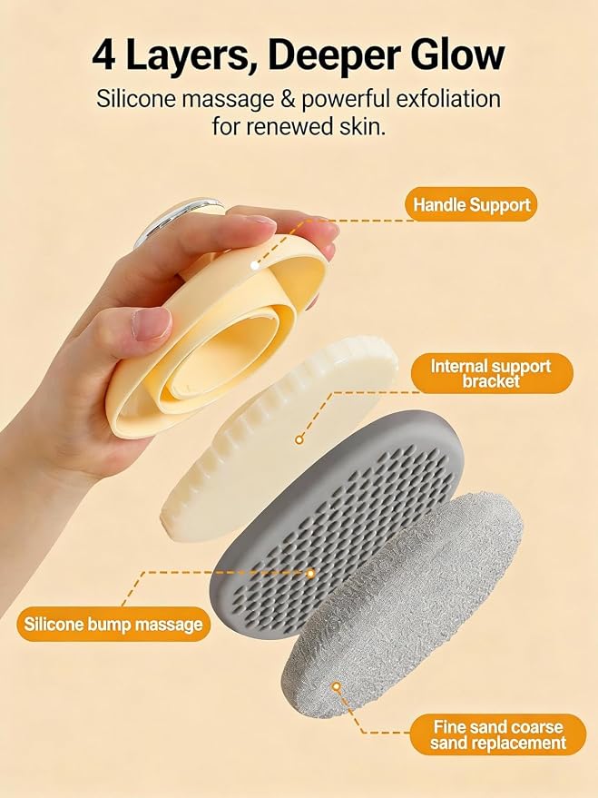 New Deep Exfoliating Body Scrubber, Upgraded Traditional Exfoliating Body - Image 7
