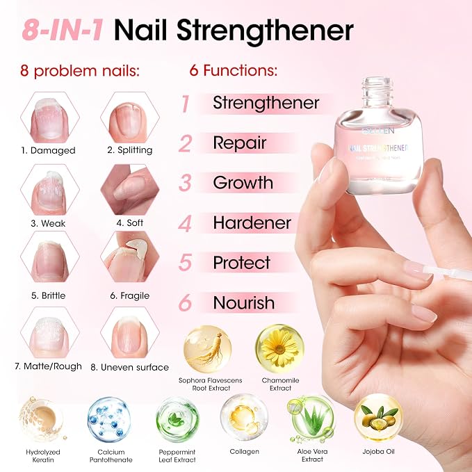Gellen Nail Care Kit Manicure Tools Kit: Nail Strengthener and 2Pcs Nail File & - Image 3