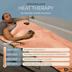 LifePro RejuvaWrap Infrared Sauna Blanket - Image 5