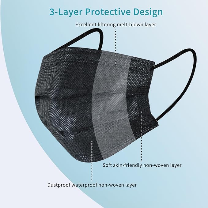 akgk 100Pcs Disposable Face Masks, 3 Ply Disposable Mask - Image 2