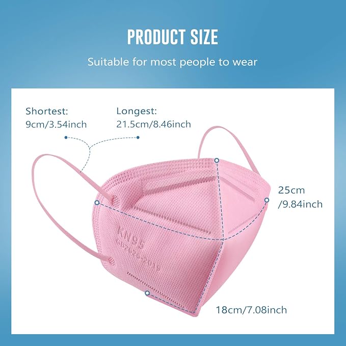 WWDOLL KN95 Face Mask 50 Pack, 5-Layers Breathable KN95 Masks - Image 3
