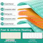 Deepsoon Heating Pad, Electric Heating Pads - Image 7