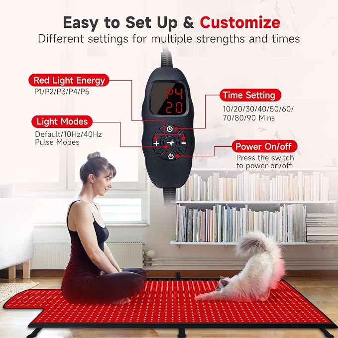 LITDUCK Body Red Light Therapy Mat, Eligible Red Light Therapy Blanket - Image 4