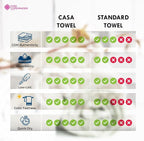 CASA COPENHAGEN EcoPop 4Pcs 100% Cotton Large Designer Towels Gift Set- Dusty - Image 5