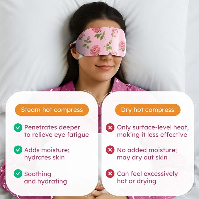 16 Pack Rose Steam Eye Mask for Dryness, Strain & Relaxation, Heated Eye Mask - Image 5