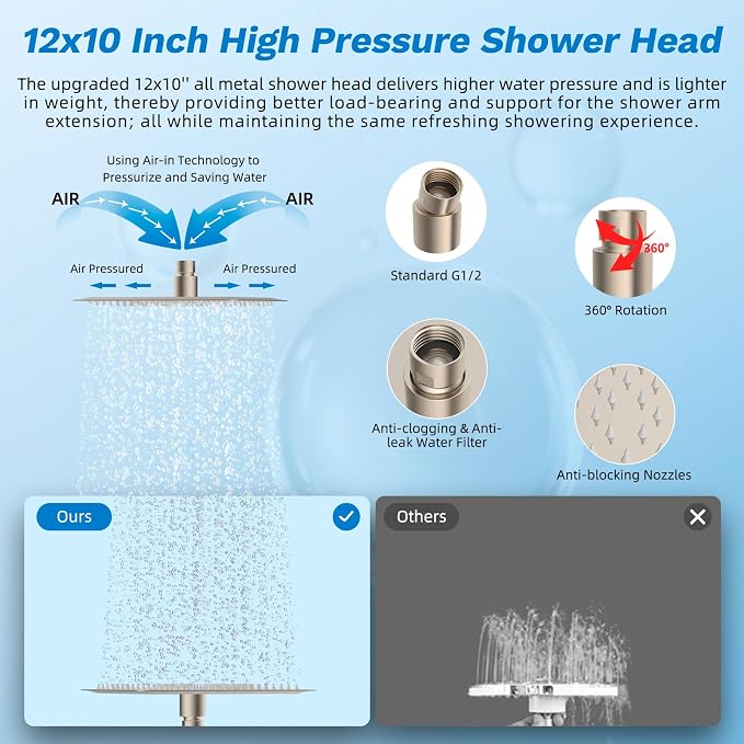 Hibbent cUPC Certified All Metal 12" Rainfall Showerhead Combo, High Pressure - Image 4