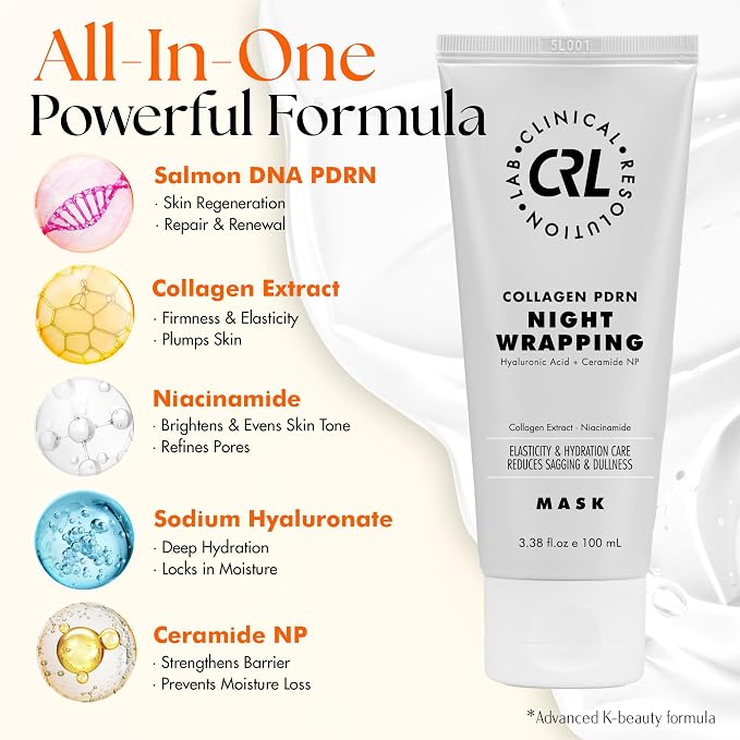 Clinical Resolution PDRN Collagen Night Wrapping Mask, All-In-One Nourish - Image 4