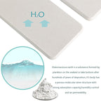 NiuYichee 2 Pcs Water Absorbing Stone Trays, Kitchen/Bathroom Sink Soap Dish - Image 3