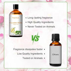 PHATOIL 3.38FL.OZ Cucumber Melon Fragrance Oils - Image 4