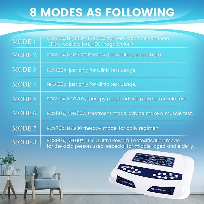 Ionic Foot Bath Detox Machine, Professional Ion Cleanse Dual Ionic Detox Foot - Image 5