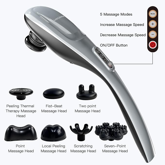 MEGAWISE Handheld Back Massager | Deep Tissue Percussion Massage - Image 6