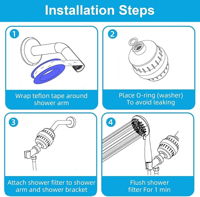 Yodel Shower Filter with 2 Cartridge Chrome - Image 6