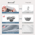 2 Pack Large Microfiber Hair Towel Wrap - Image 3