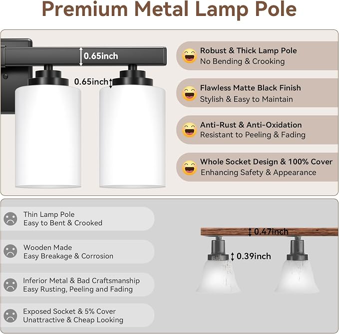 4-Light Bathroom Light Fixtures, Matte Black Light Fixture, Classic Wall Light - Image 5
