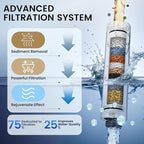 FEELSO Filtered Shower Head - Image 3