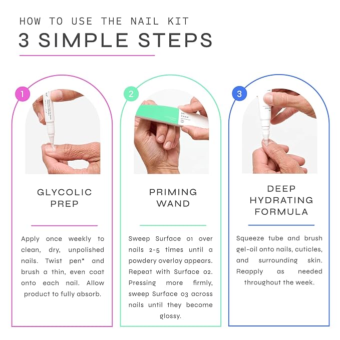 Dr. Dana Nail Repair Kit for Damaged Nails – Strengthening & Exfoliating - Image 3