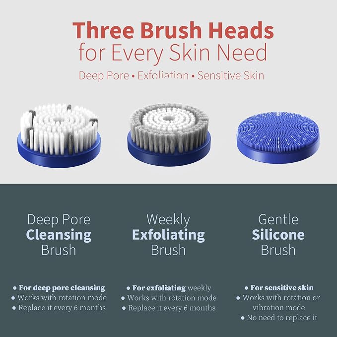 Premium Facial Cleansing Brush, Waterproof Face Scrubber, Spin & Sonic Modes - Image 2