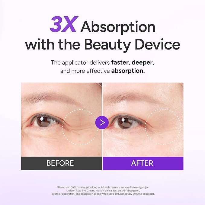 Lifderm Eye Cream with Collagen & Vibrating Device - Image 3