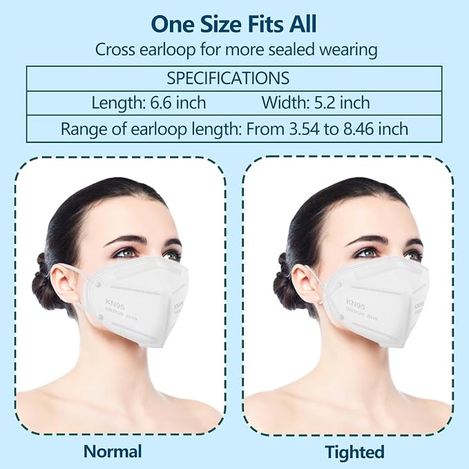 50pcs Face Mask - Image 6