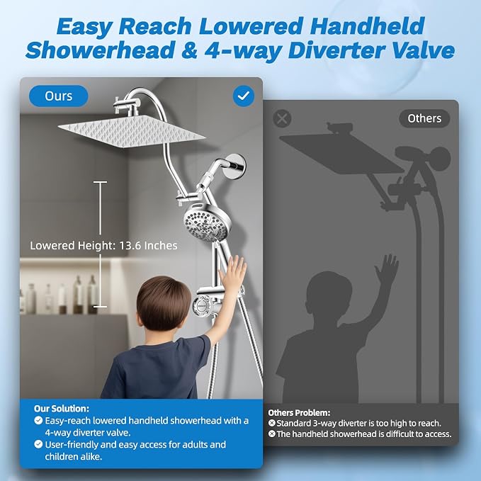 Hibbent cUPC Certified All Metal 10" Rainfall Showerhead Combo, High Pressure - Image 5