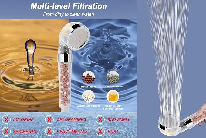 HarJue Filter Shower Head, High Pressure 8 Inch Rainfull - Image 4