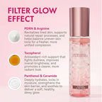 Jelly Serum Mist with PDRN, 3-in-1 Hydrating Face Glow Spray with Ceramide - Image 2