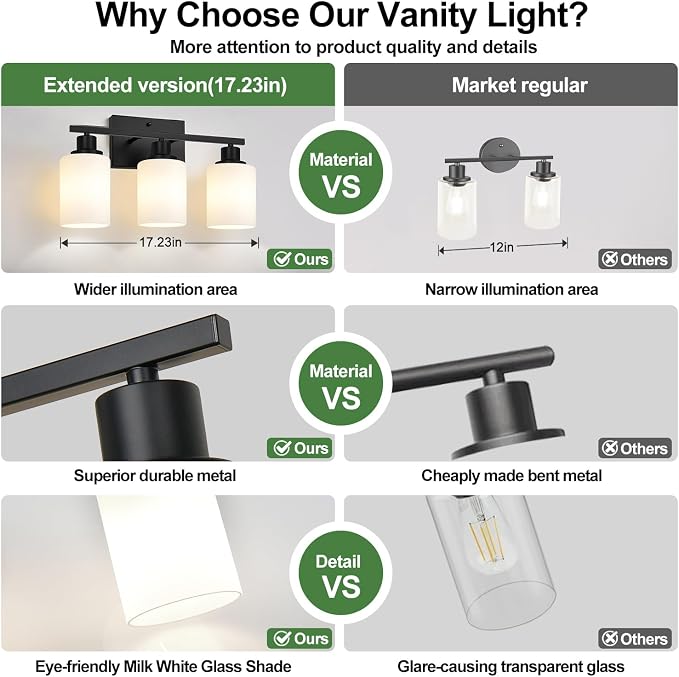 MOKATNG 3-Light Bathroom Light Fixtures, Vanity Light - Image 3