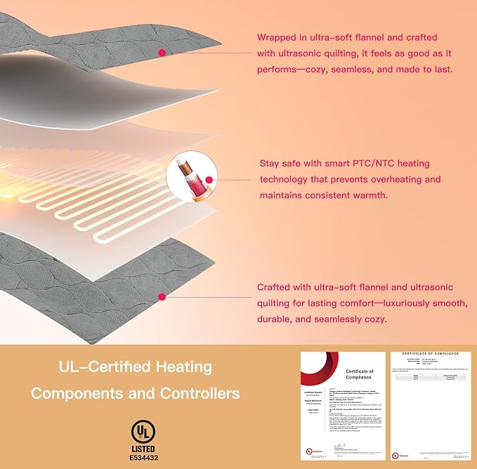 XL Heating Pads Large 17''x33'' fsa Eligible Items only List Heat pad - Image 3
