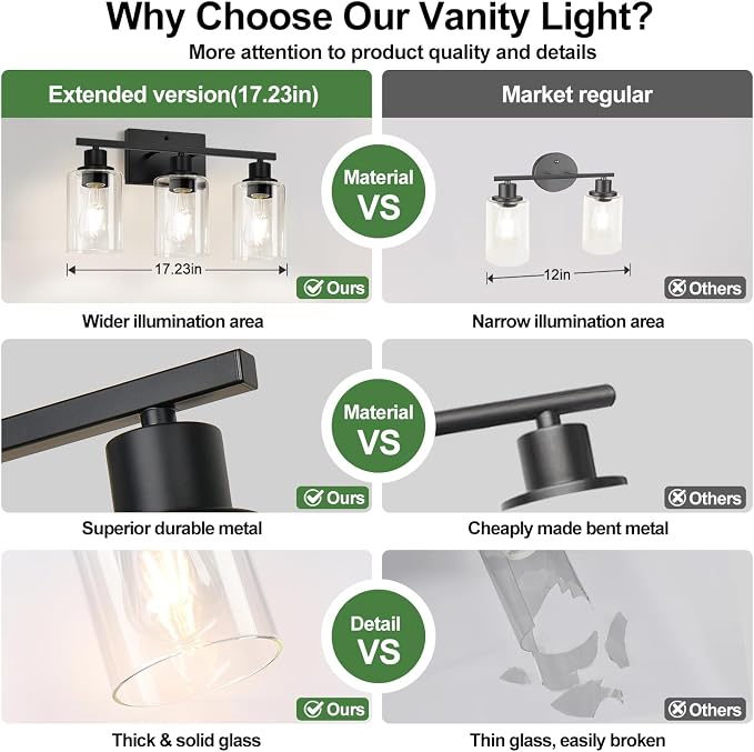 MOKATNG 3-Light Bathroom Light Fixtures, Vanity Light - Image 3