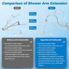 Hibbent cUPC Certified All Metal 8" Rainfall Showerhead Combo, High Pressure - Image 7