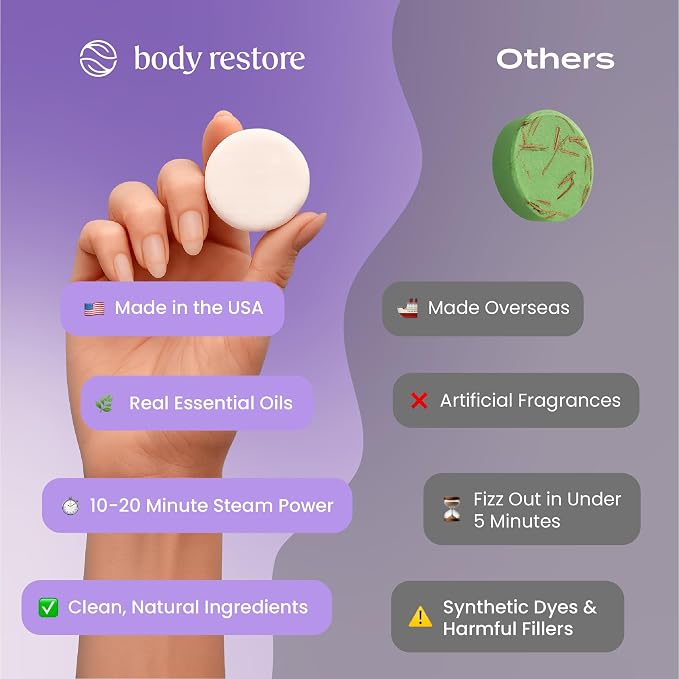 Body Restore Shower Steamers Aromatherapy 15 Pack – Mothers Day Gifts - Image 5