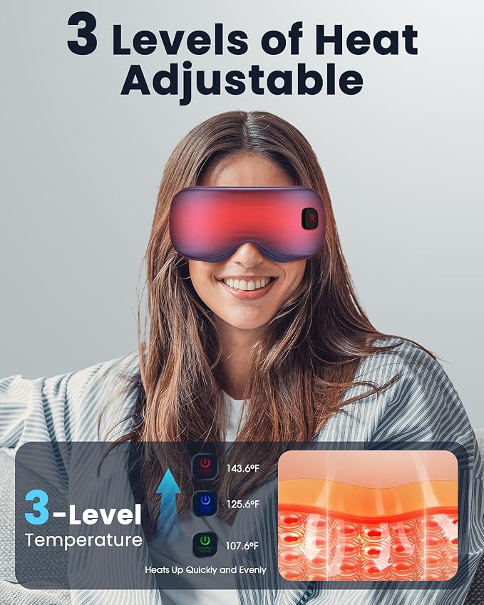 Heated Eye Mask - Image 2