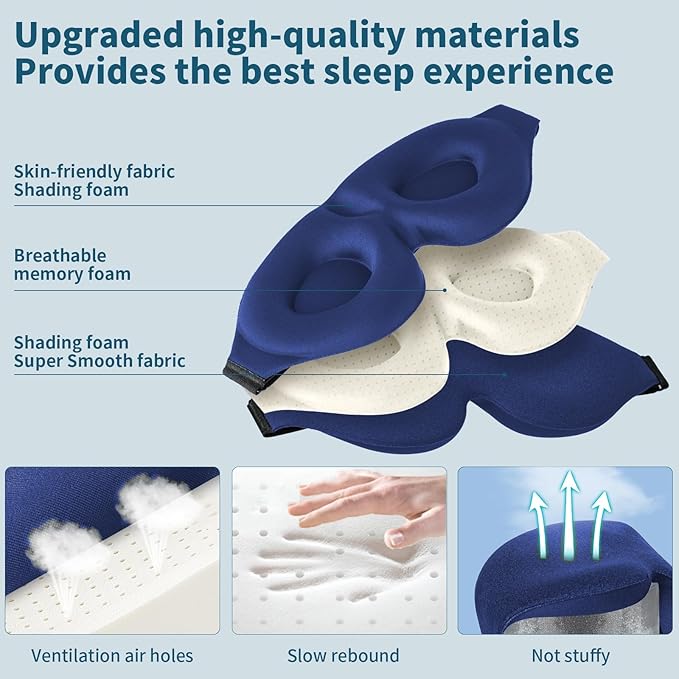 ZGGCD Sleep Mask for Side Sleeper, Light Blocking Sleeping Eye Mask for Women - Image 5