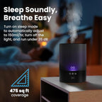 Everlasting Comfort 2.5L Top Fill Humidifiers - Image 6