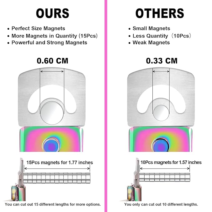 Chameleon Premium Nail Clippers - Image 6