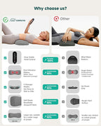3-in-1 Rechargeable Electric Lumbar Support Pillow, Triple Support Air Lift - Image 4
