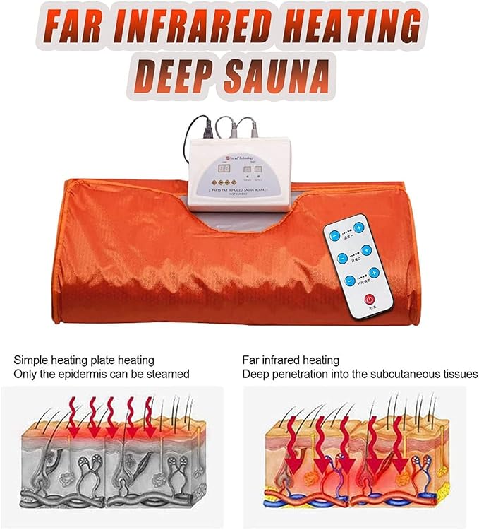 Sauna Blanket Professional Sauna Weight Loss Blanket Sweating and - Image 3