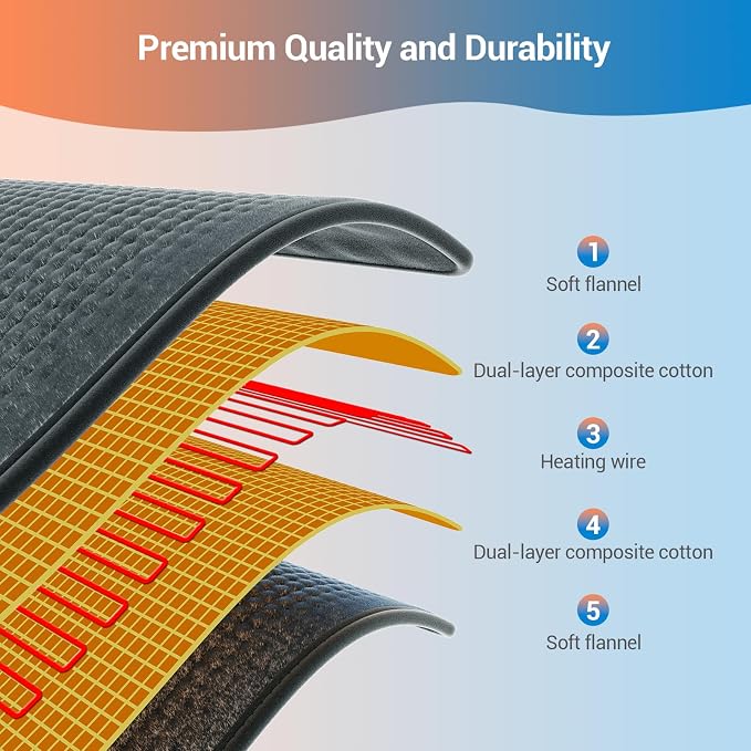 Comfytemp Extra Large Heating Pad - Image 3