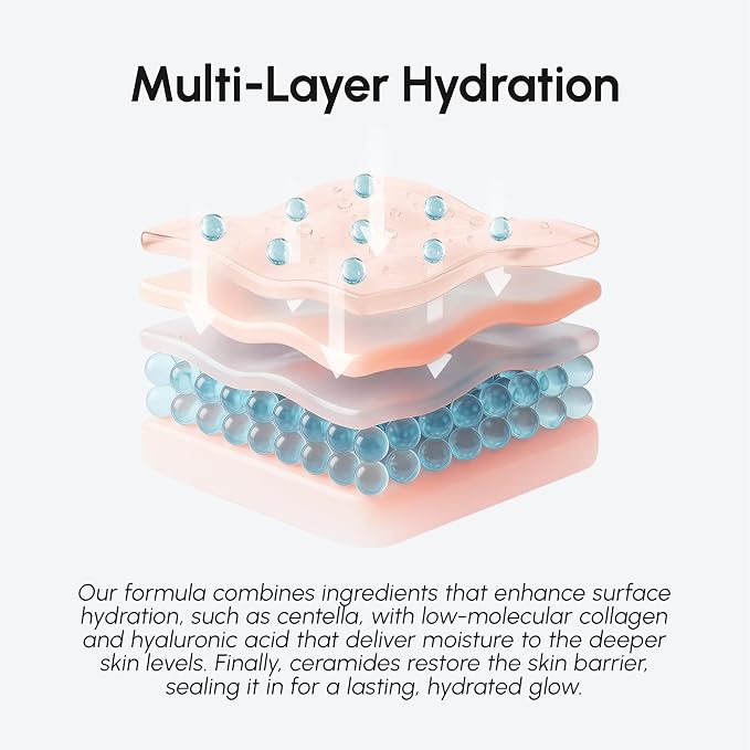 MAREE Hydrating Milky Toner for Face - Image 5