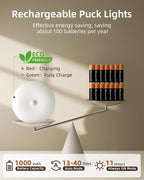 EZVALO 6-Pack Under Cabinet Lighting, Rechargeable Motion Sensor Puck Light - Image 7